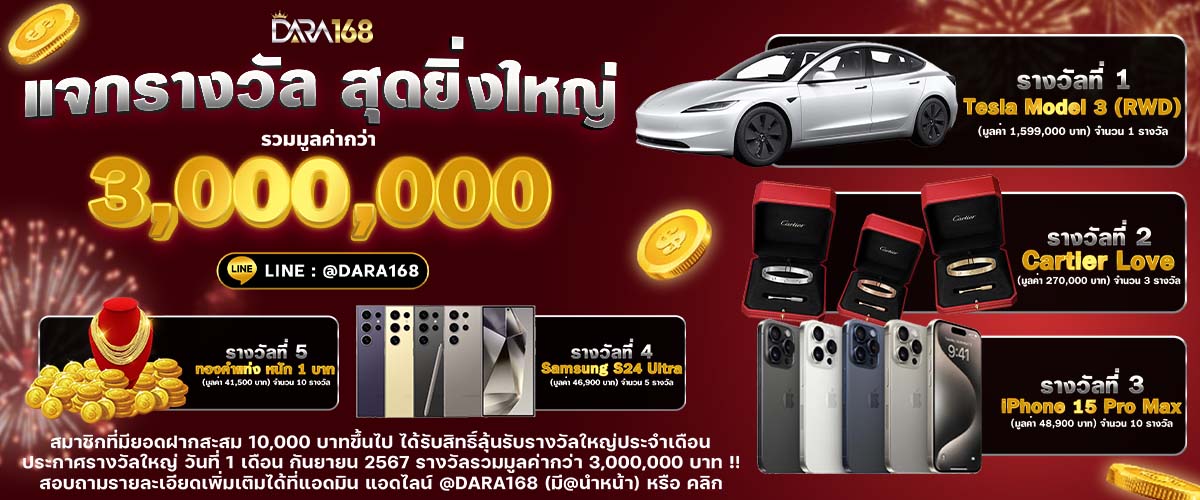 ดารา 168 สล็อต โปรโมชั่น