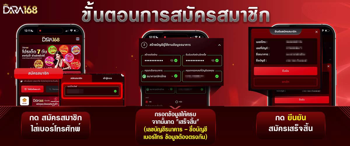 ดารา 168 สล็อต โปรโมชั่น